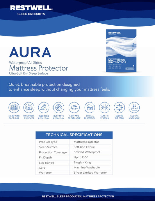 AURA Ultra-Soft, Quiet 5-Sided Mattress Protection