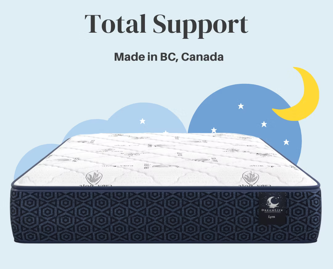 How is Memory Foam acutally made?