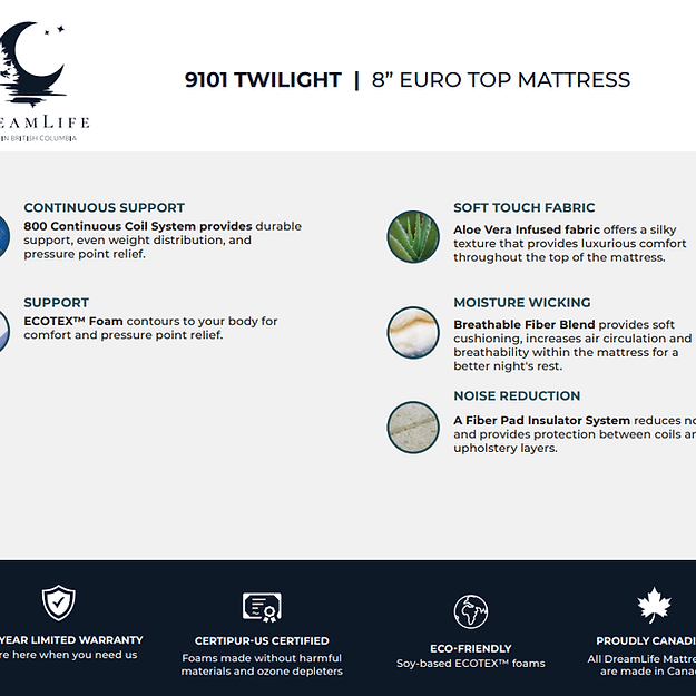DreamLife mattress product page with features and benefits listed.