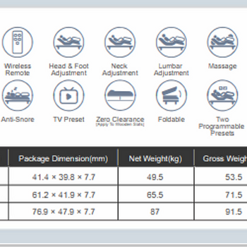 Dreamotion Pinnacle Adjustable Bed Frame