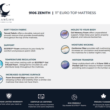 Zenith