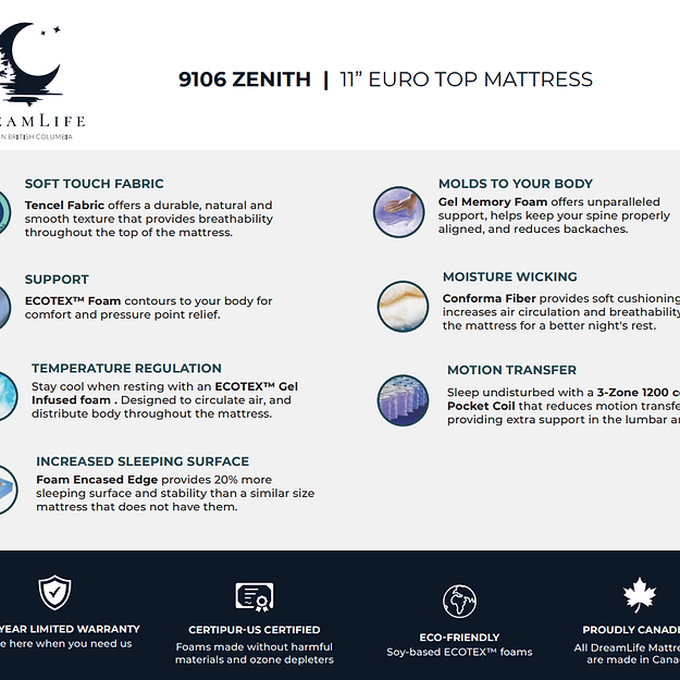Zenith