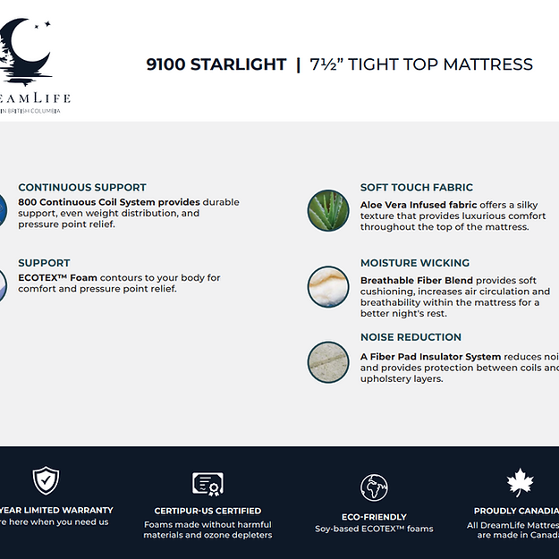 DreamLife 9100 Starlight mattress features on a white background