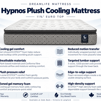 Hypnos 11¾-inch Euro top mattress with cooling gel foam, pressure-relieving comfort layers and zoned pocket coils.