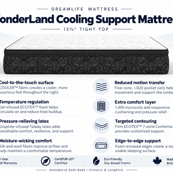 WonderLand Hybrid Cooling