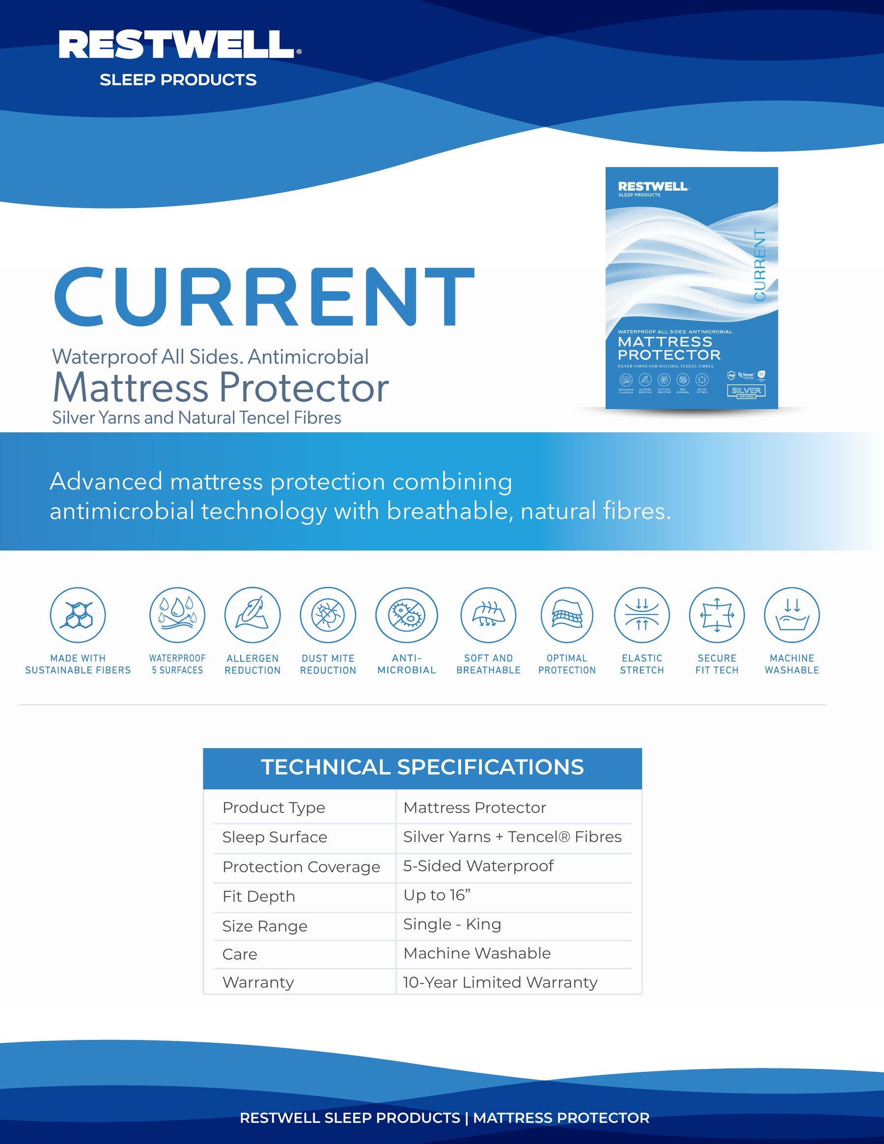 CURRENT Antimicrobial Protection with Silver Yarns and Tencel