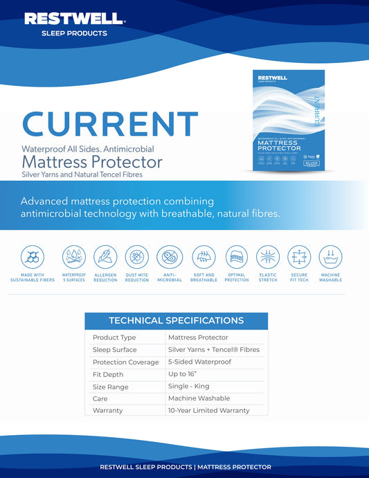 CURRENT Antimicrobial Protection with Silver Yarns and Tencel