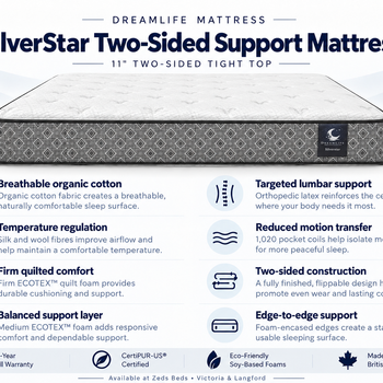 SilverStar 11-inch two-sided mattress with organic cotton, centre-third latex and 1,020 pocket coils.