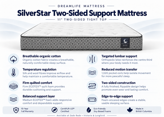 SilverStar 11-inch two-sided mattress with organic cotton, centre-third latex and 1,020 pocket coils.