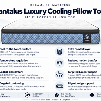 Tantalus 14-inch cooling pillow top mattress with silk and wool fibres, microcoils and zoned support.