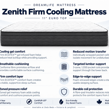 Zenith 11-inch firm Euro top mattress with cooling gel foam and 1,200 zoned pocket coils at Zeds Beds.